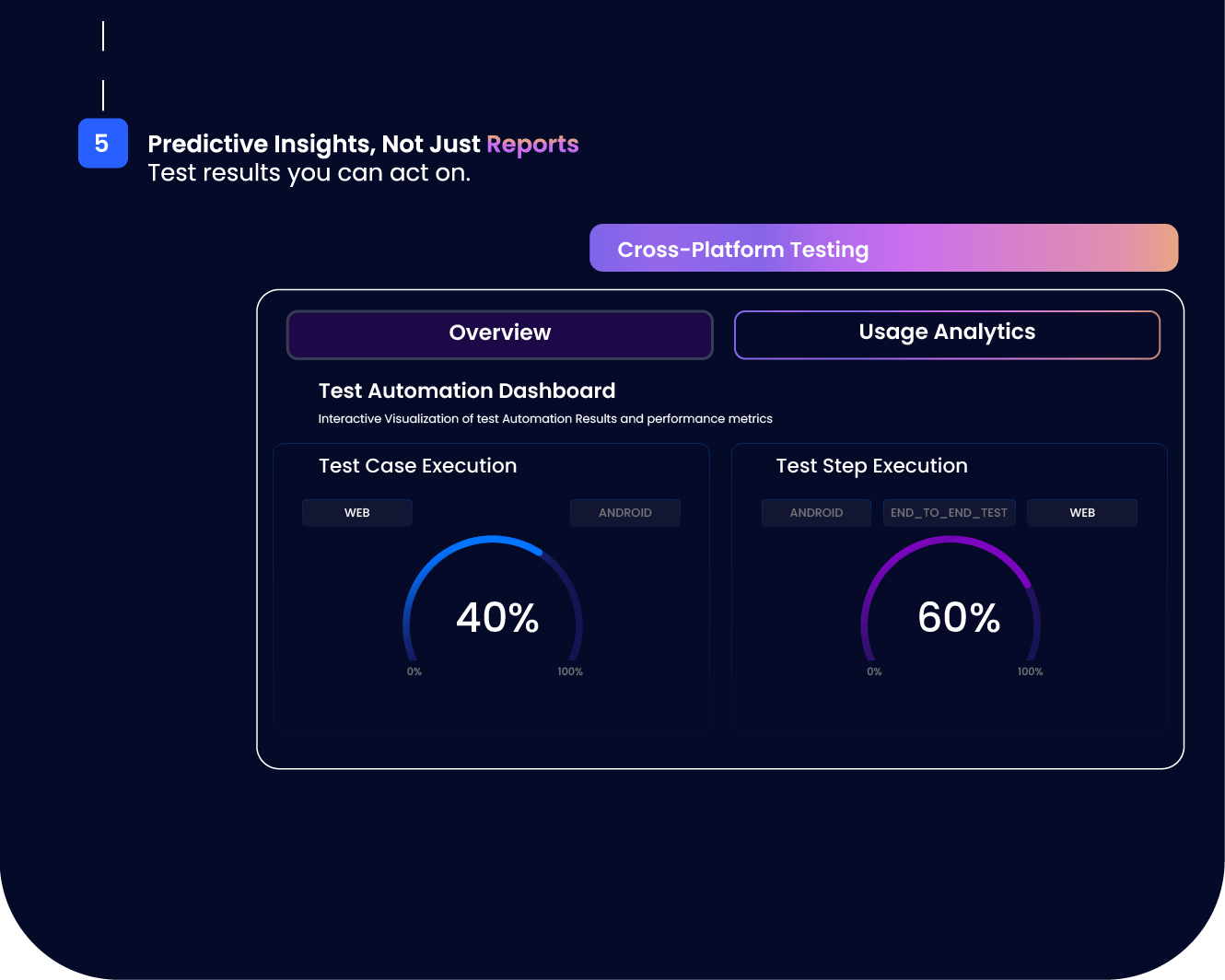 AI-driven cross-platform testing for consistent app performance across devices.