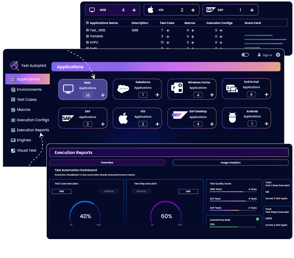 AI-powered test automation for seamless software testing and faster releases